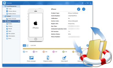 ios data recovery for iphone
